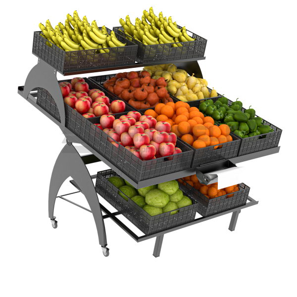 Biz-F&V-3Tier