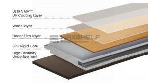 SPC Flooring Tile Layers - Maxshelf